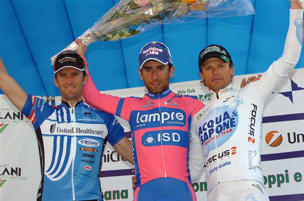 Podium